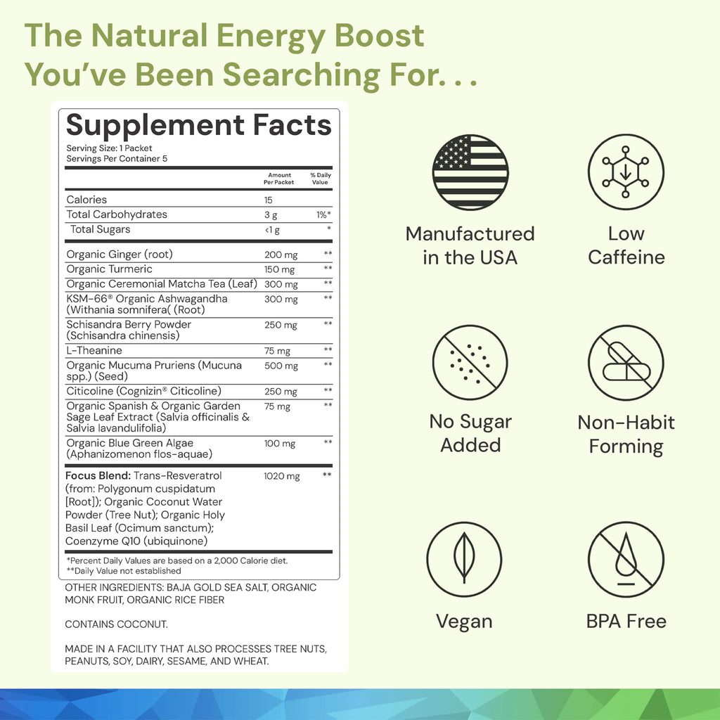 ION* Intelligence of Nature Focused Mind Nootropic Drink Mix, 5 Packets