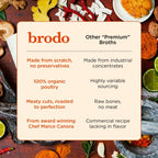 Brodo Organic Chicken Bone Broth, Protein-Rich Bone Broth with Collagen, Nourishing Chicken Broth Low Sodium for Sipping and Cooking, Slow-Simmered for Deep Flavor, (4x 25 oz. Pouches)