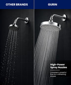 GURIN Shower Head - Powerful High Pressure Rain Shower Head 6 Inch - Luxury Rainfall Showerhead with Adjustable Angles, 90 Anti-Clog Nozzles, Tool-Free 1-Min Install, Premium Polished Chrome Finish