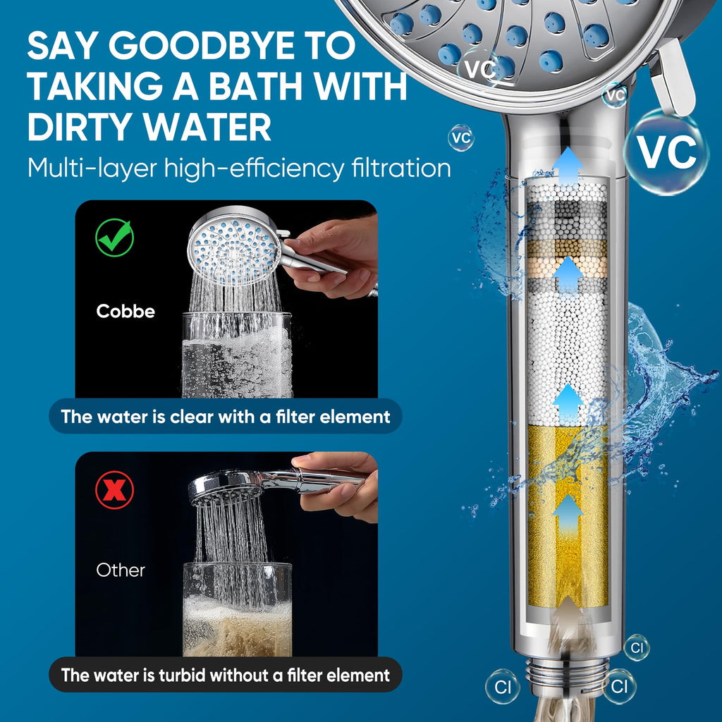 Cobbe Filtered Shower Head with Handheld, High Pressure 7-mode Showerhead with Filters for Hard Water - Remove Chlorine - Reduces Dry Itchy Skin, Patented Paddle Shift Design, Chrome