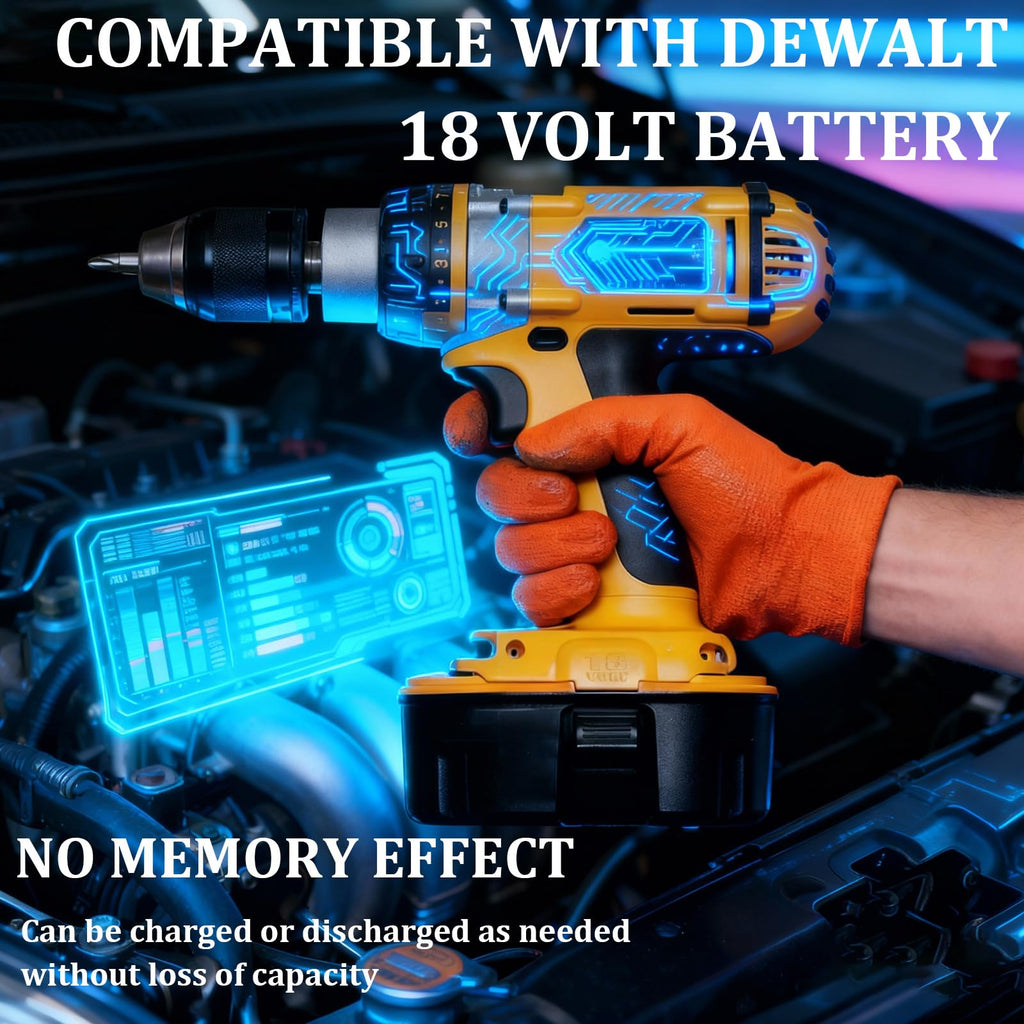 BATWAYPRO Upgraded 18V Replacement Battery for Dewalt 18V XRP Type Tools, 5.0Ah Ni-MH Battery 2-Pack Compatible with DC9096, DC9071, DE9096 DE9098,DW9071, DW9095, DW9096 Power Tools & Chargers