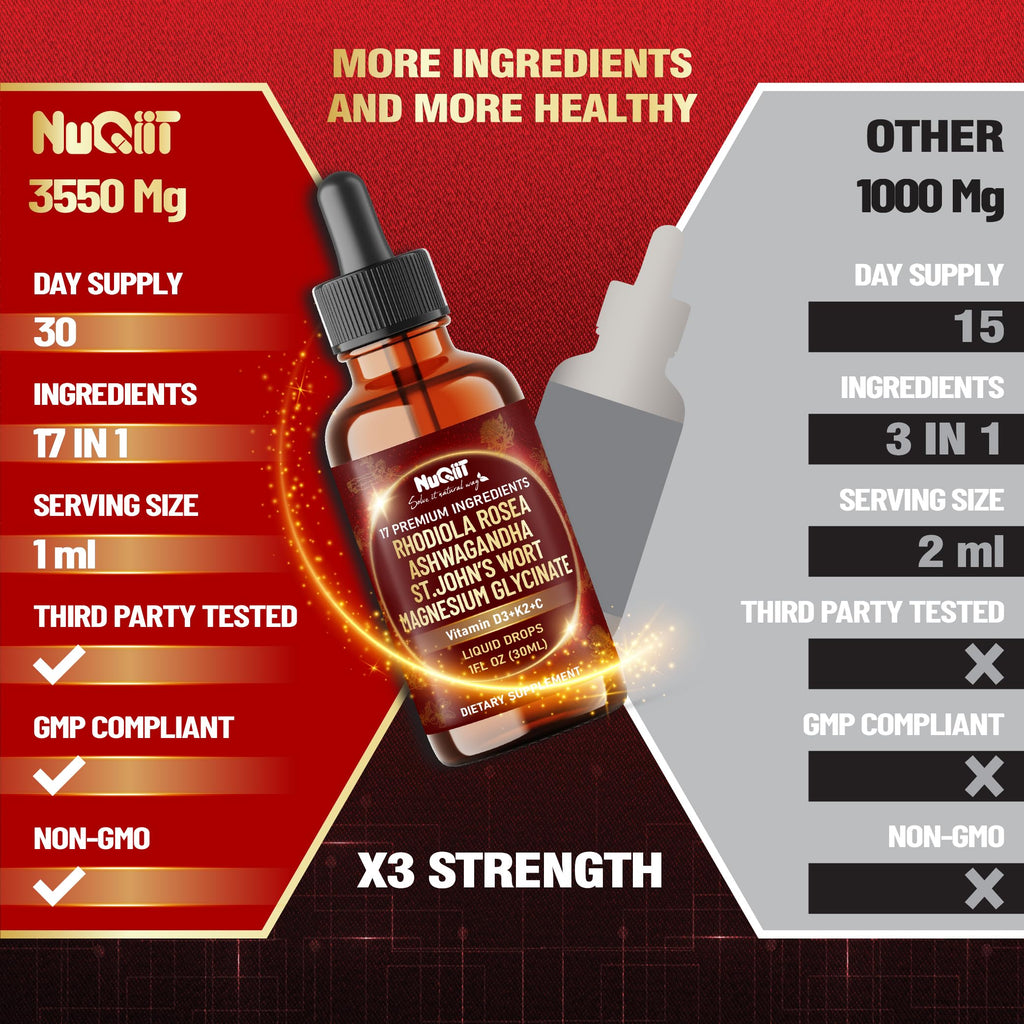 NUQIIT 17in1 Rhodiola Rosea Liquid Drops Tincture w/Ashwagandha Magnesium, L-Theanine. Ultra Rhodiola Cortisol Supplement, Rhodiola Root for Mood, Energy - 1 FL Oz - 60 Day Supply