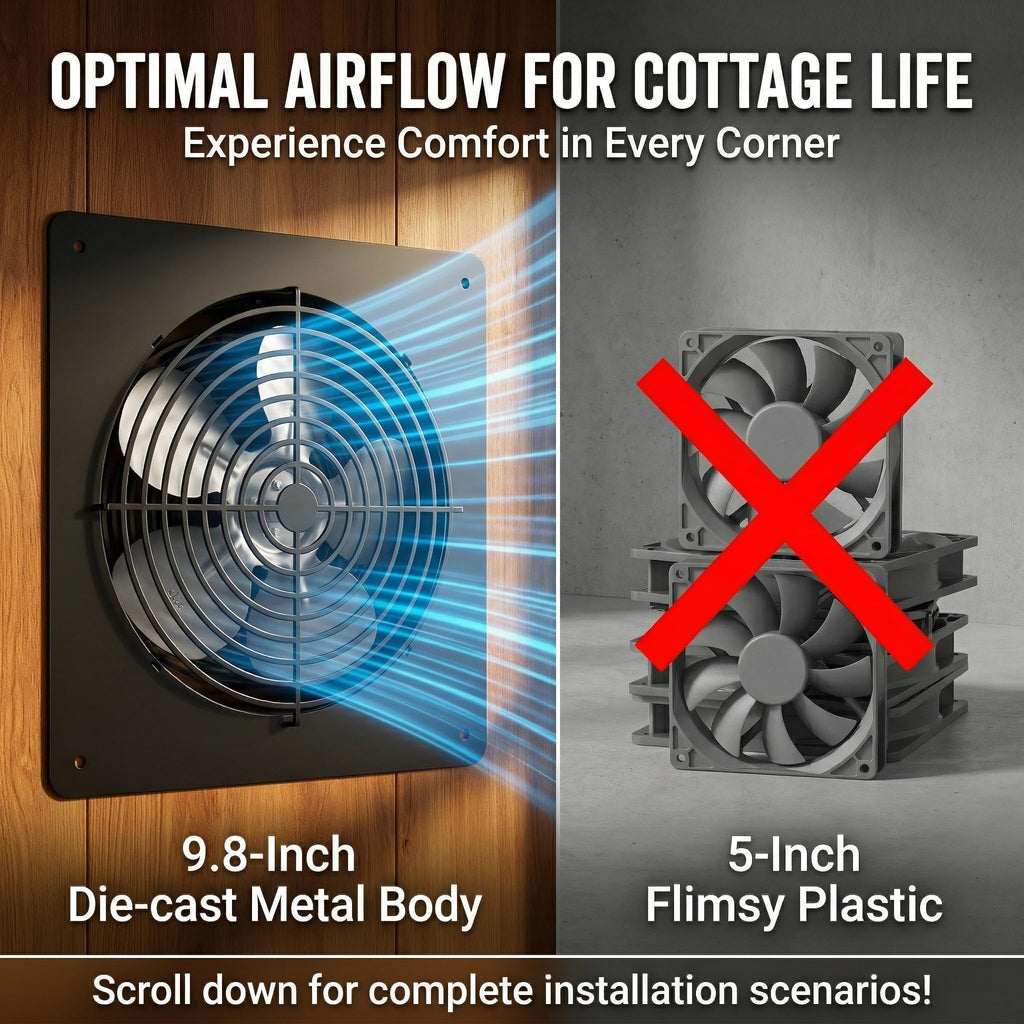ORQEMG Solar Powered Fan with Battery Backup, 15W Monocrystalline Panel, 12V 4000mAh Control Box, Remote Control, 3 Modes, Adjustable Speed Ventilation Fan for Chicken Coop, Greenhouse, Shed, Attic