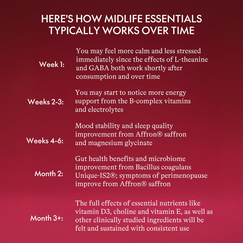 Biologica Midlife Essentials Powder – Women’s Multivitamin for Ages 40‑55, Perimenopause Support, Calm Mood, Sleep & Focus, Probiotics + Electrolytes Drink Mix, Cranberry Lemonade (30 Servings)