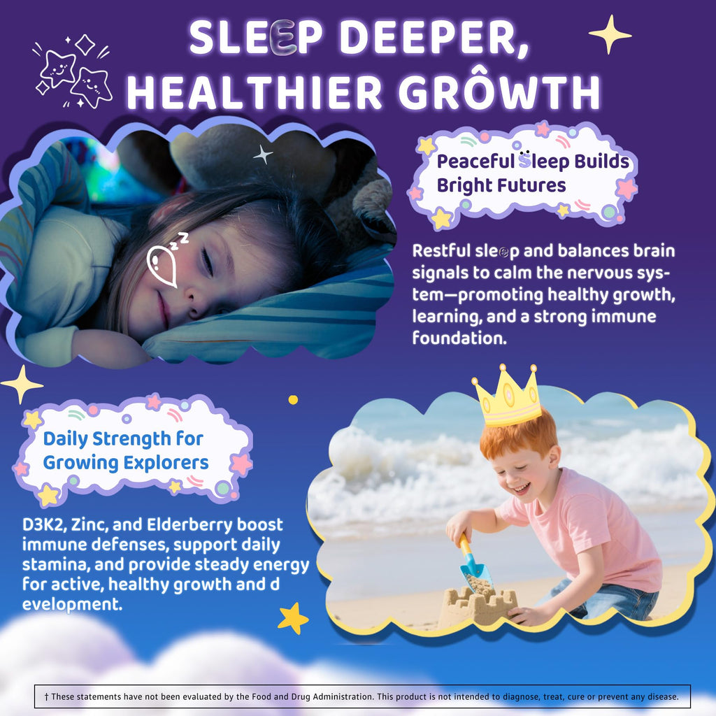 Kids Sleep Gummies, NO Melatonin Sleep Aid Gummies w/Magnesium Glycinate, Magnesium Malate, L-Theanine, Lavender, B6, Zinc, D3K2 for Restful Sleep, Relax Brain & Muscle, Immune Support, Non-GMO 2Pack