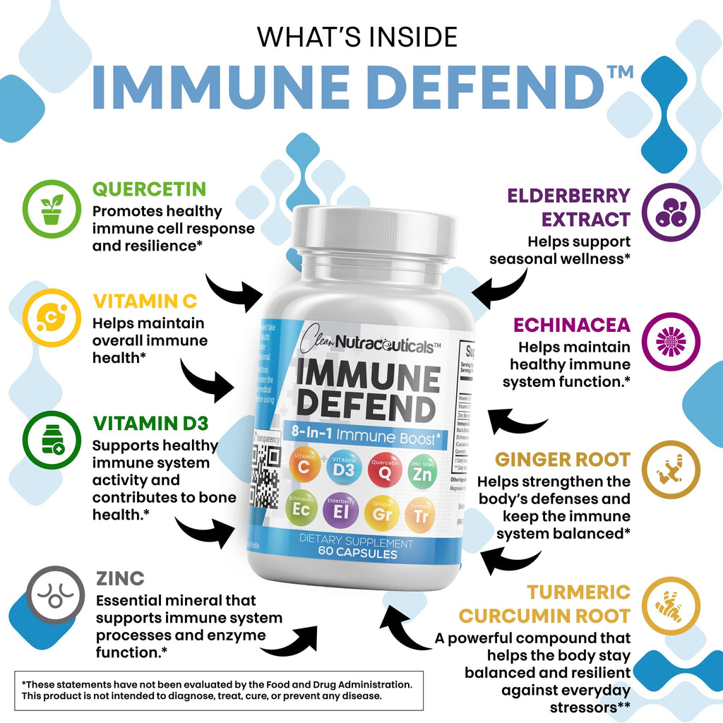 Immune Defense Support Supplement 8 in 1 w/ Zinc 50mg Quercetin, Vit C 1000mg, Vitamin D3 5000 IU, Elderberry, Turmeric Curcumin, Ginger, Echinacea - Immunity System Booster Adults Vegan - 60Ct (2)
