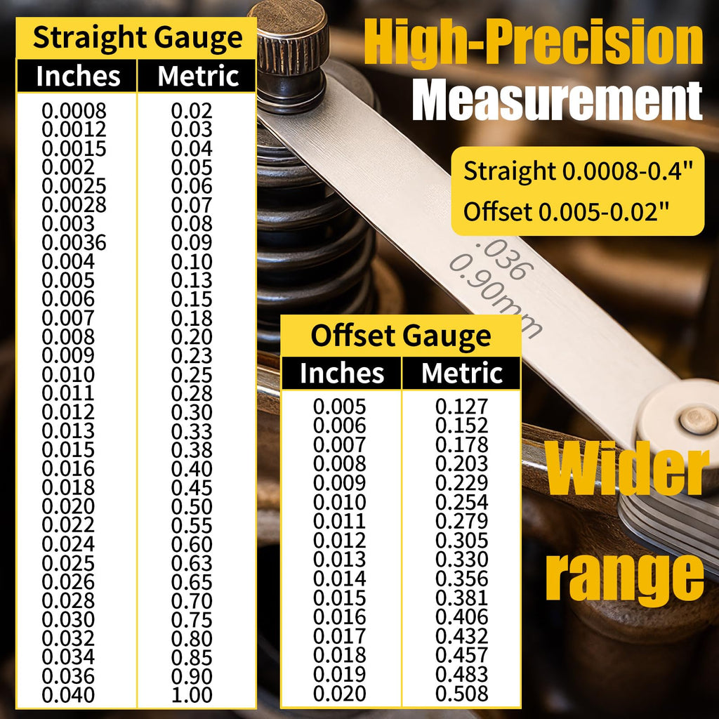 Hoiny 2pcs Feeler Gauges Set Stainless Steel, Spark Plug Gap Tool
