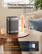 DREO Space Heater, Portable Electric Heaters for Indoor Use with Thermostat