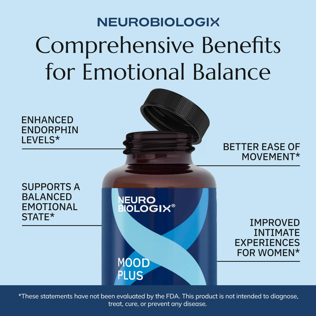Neurobiologix Mood Plus for Men and Women, Mood & Stress Support Supplement with GABA, 5-HTP, Ashwagandha, Magnesium & Chamomile for Emotional Balance, Relaxation & Serotonin Support, 60 Capsules