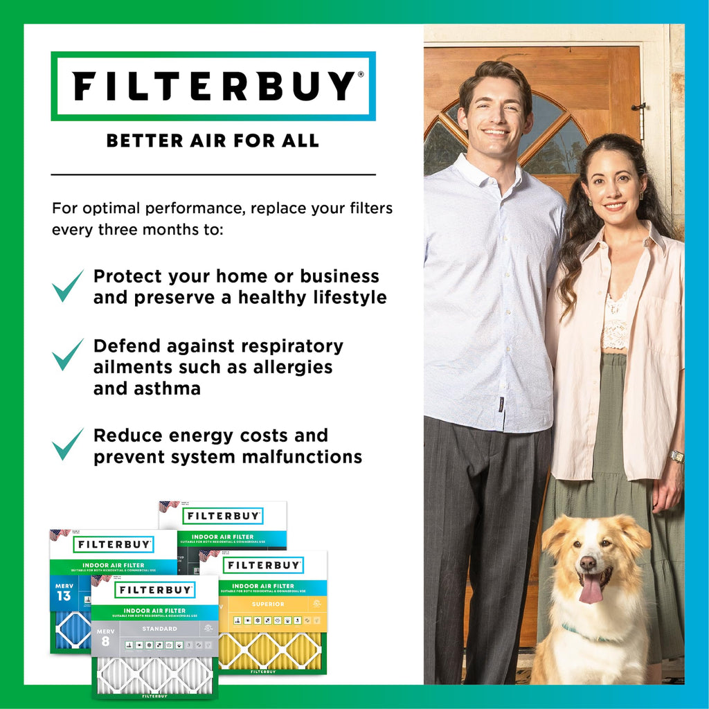 Filterbuy 20x20x4 Air Filter MERV 8 Essential Dust & Allergy Defense (1-Pack), Electrostatic Pleated HVAC AC Furnace Filters Replacement, Made in USA (Actual Size: 19.50 x 19.50 x 3.63)