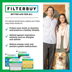 Filterbuy 20x20x4 Air Filter MERV 8 Essential Dust & Allergy Defense (1-Pack), Electrostatic Pleated HVAC AC Furnace Filters Replacement, Made in USA (Actual Size: 19.50 x 19.50 x 3.63)