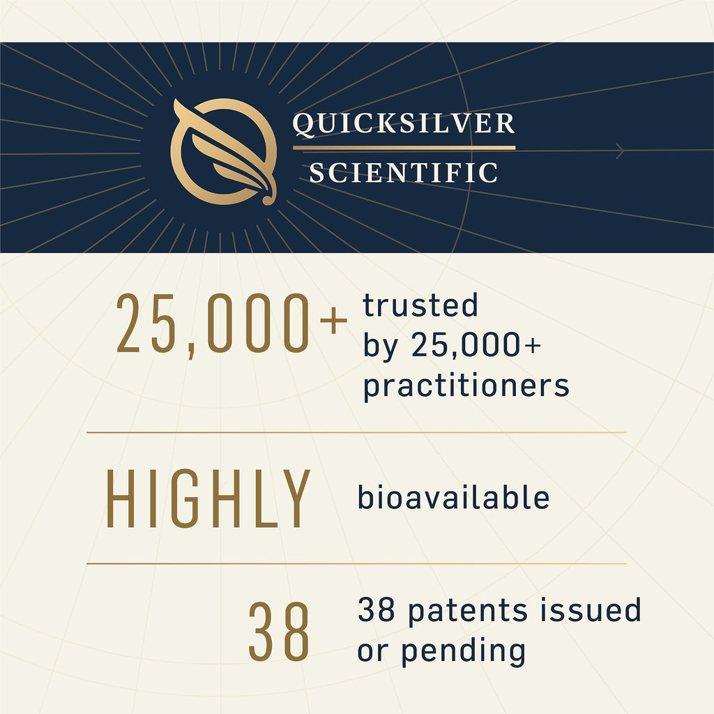 Quicksilver Scientific The ONE Mitochondrial Elixir - Mitochondria Supplement to Support Cellular Health with Phosphatidylcholine, Resveratrol, Reishi Mushroom & CoQ10 Liquid (3.38 Fl oz / 100ml)