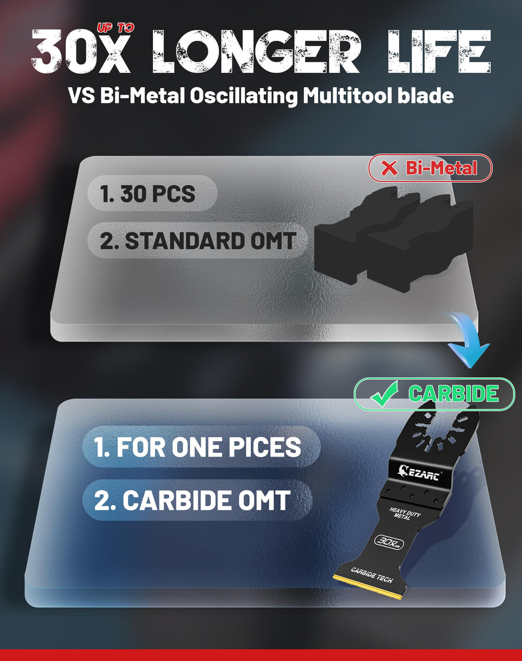 EZARC Carbide Oscillating Saw Blades, Multitool Blades Quick Release for Hard Material, Hardened Metal, Nails, Bolts and Screws, 10-Pack
