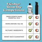 Poo~Pourri 16oz Fresh Sea Salt