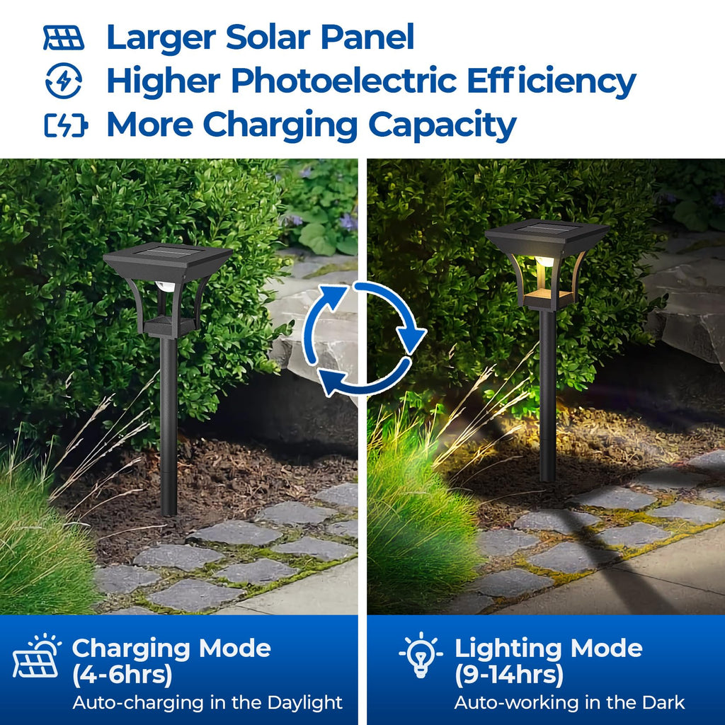 CINOTON 6 Pack RGBCW Solar Pathway Outdoor Lights, 3 Lighting Modes Solar LED Garden Light, IP65 Waterproof Outside Solar Powered Landscape Lighting for Patio Walkway Yard Driveway RGB/Warm/Cold White