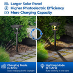 CINOTON 6 Pack RGBCW Solar Pathway Outdoor Lights, 3 Lighting Modes Solar LED Garden Light, IP65 Waterproof Outside Solar Powered Landscape Lighting for Patio Walkway Yard Driveway RGB/Warm/Cold White