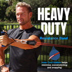 Bodylastics PRO Series Resistance Band Set - 5 Bands, Handles, Ankle Straps, Door Anchor, Carry Bag - Patented Clips and Snap Reduction Tech (3-190 Lbs Max Resistance)