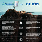 Aquatabs Water Purification Tablets, 397mg 100 Pack, Camping & Emergency