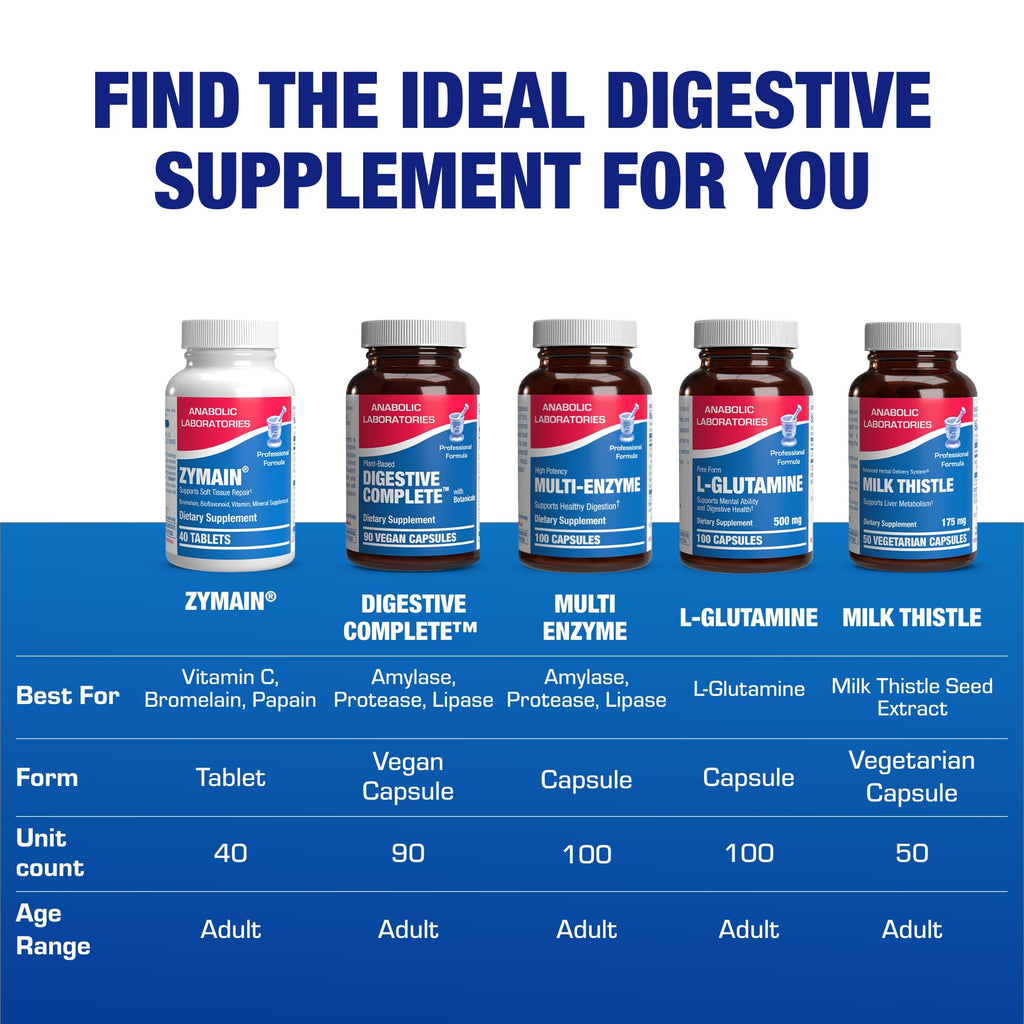 Cartilage Ligament and Tendon Supplement - Clinical Restorative Joint Support Formula with Bovine Cartilage Minerals & Proteolytic Enzymes for Comfort Mobility & Recovery Support - 20 Servings