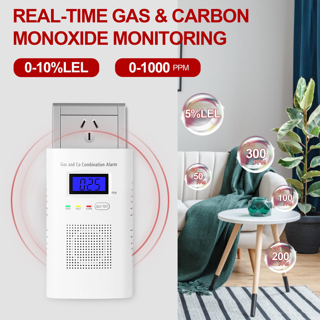 Combination Natural Gas Detector & Carbon Monoxide Detector, Plug in Carbon Monoxide Alarm & Propane Detector,Methane,with Backup 9V Battery Feature, Digital Display for Home, Apartment, RV