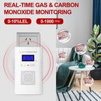 Combination Natural Gas Detector & Carbon Monoxide Detector, Plug in Carbon Monoxide Alarm & Propane Detector,Methane,with Backup 9V Battery Feature, Digital Display for Home, Apartment, RV