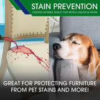 RepelWell Upholstery Protect Stain & Water Repellent Spray (12oz) Eco-Friendly, Pet-Safe Spray Keeps Your Fabric, Leather & Suede Upholstery Looking Like New