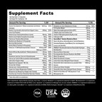 Primitive Scientific Whole Food Daily Essential Multivitamins for Adults and Seniors - 2X a Day - Vitamin A, C, D, E, B12 and Minerals - Natural and Holistic Support (60 Capsules)