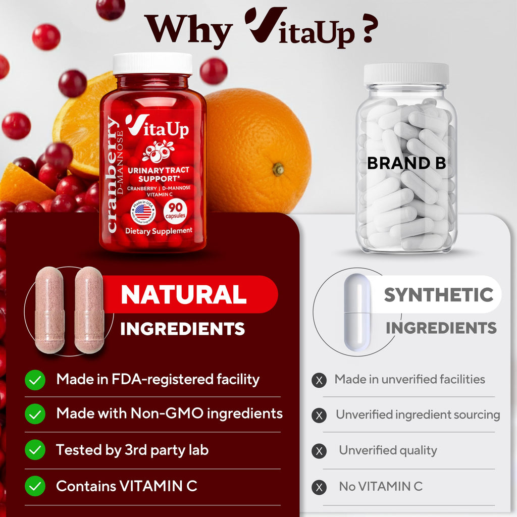 VitaUp D mannose with Cranberry and Vitamin C - USA Made D-mannose 1000mg Capsules - Cranberry Pills for Urinary Tract & Bladder, Immune Support - 90 Count