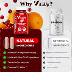 VitaUp D mannose with Cranberry and Vitamin C - USA Made D-mannose 1000mg Capsules - Cranberry Pills for Urinary Tract & Bladder, Immune Support - 90 Count