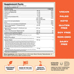 Zahler Mantra Rise, The Energy and Focus Supplement, Citrus Coconut Flavored, 30 Servings.