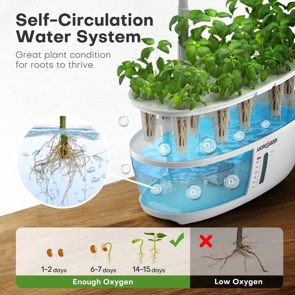 Ahopegarden 12 Pods Indoor Garden Hydroponics Growing System Kit with LED