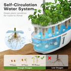 Ahopegarden 12 Pods Indoor Garden Hydroponics Growing System Kit with LED