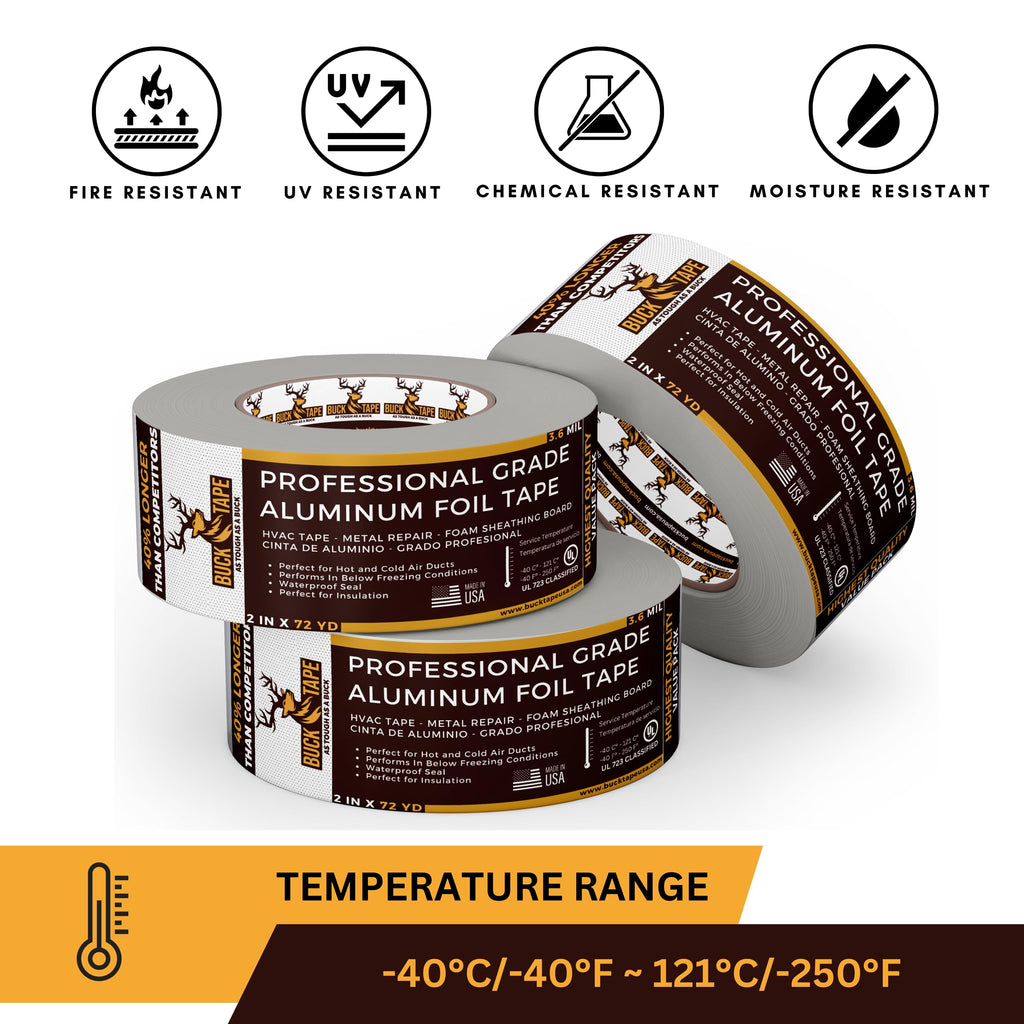 4 Pack Buck Aluminum Foil Tape – 2 Inch x 216ft (72 yd), 3.6 Mil – HVAC Tape for Ductwork, AC, Dryer Vents & Insulation – Silver Foil Tape for Metal Repair, Exhaust Sealing & Air Conditioning