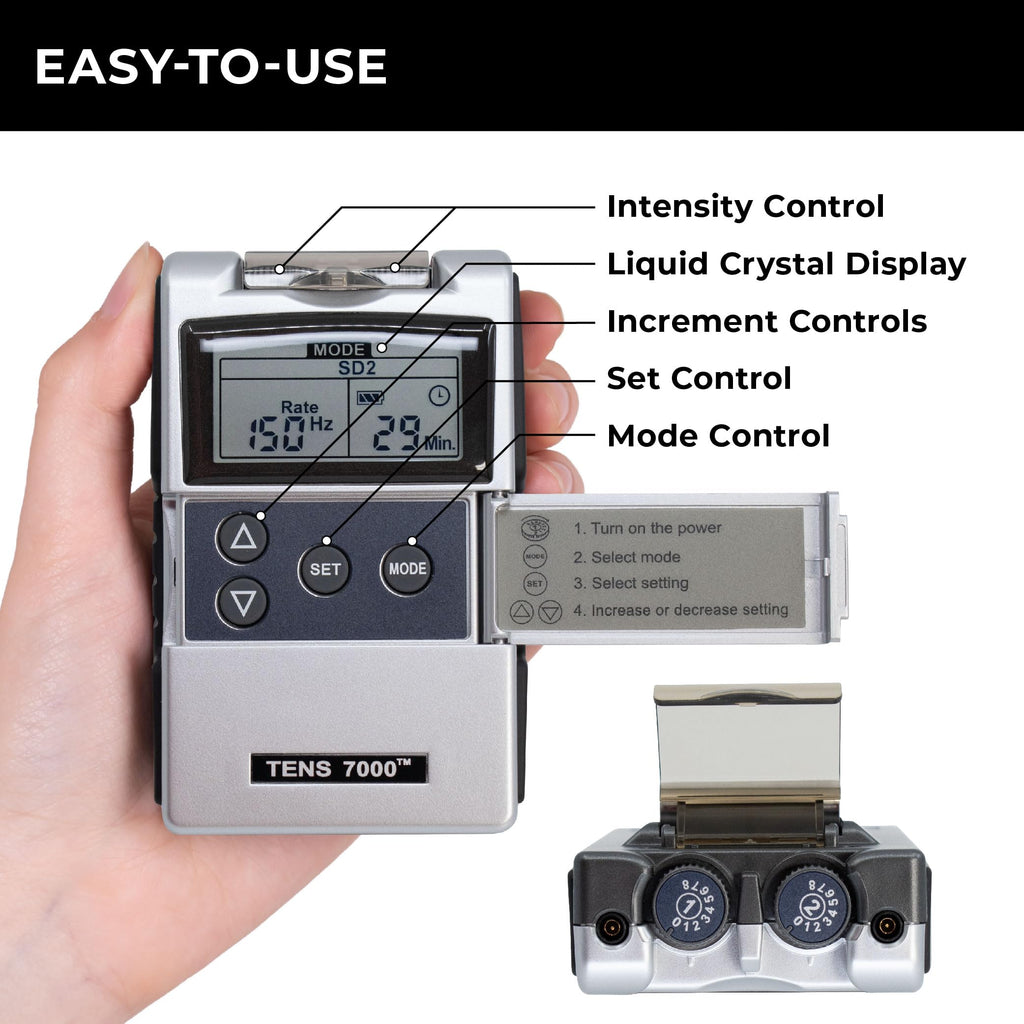 TENS 7000 Rechargeable Tens Unit Muscle Stimulator, Back Pain Relief, 4 Electrodes/Unit Pads, Period Pain Simulator, Muscle Recovery & Growth, Stim Machine, Electrotherapy, TENS Machine
