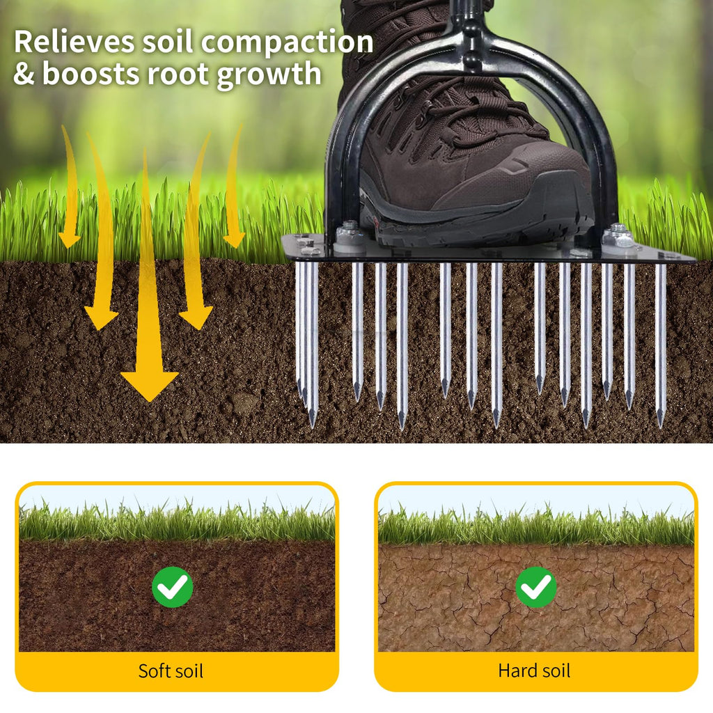 Uojim Lawn Aerator, 15x3 Solid Steel Tines for Efficient Aeration, Dual-Spring Auto-Clean to Prevent Clogging, 38" Ergonomic T-Handle & Wide Foot Pedal Used for Courtyard,Garden,Patio