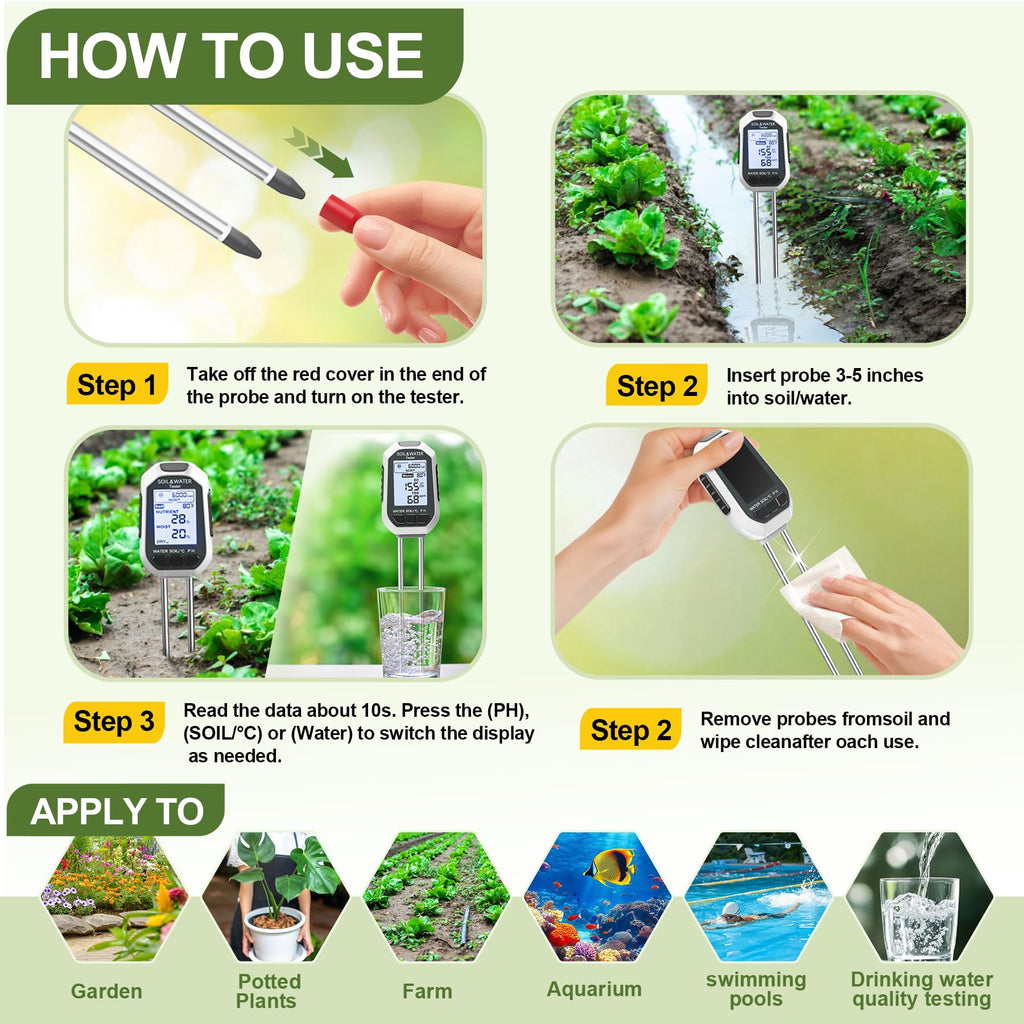 Buladeke Moisture Meter for Plants, 7-in-1 Digital Soil Tester Kit with Backlit LCD - Measures pH, EC, TDS, Fertility, Temp, Moisture & Sunlight, Garden Tools for Indoor & Outdoor