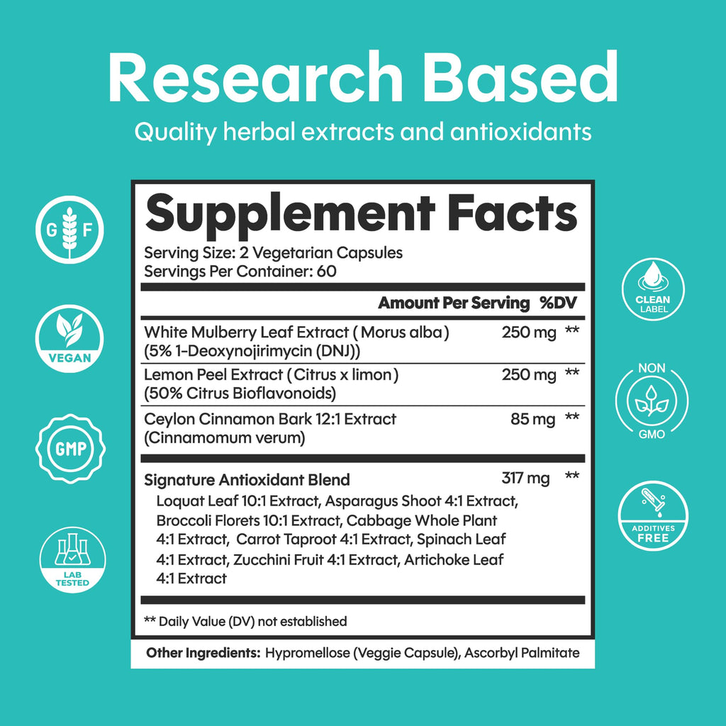 Level Off Glucose Support Supplement – After-Meal Support Formula for Healthy Post-Meal Glucose Response, Plant-Based Capsules for Metabolic Wellness, Vegan & Non-GMO – 120 Count (Pack of 1).