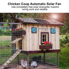 Solar Panel Fan, 30W Solar Fan, Solar Panel Fan kit, Solar Exhaust Fan, Suitable for Small Chicken coops, pet Houses, Solar Ventilation Fan, Solar Exhaust Fan
