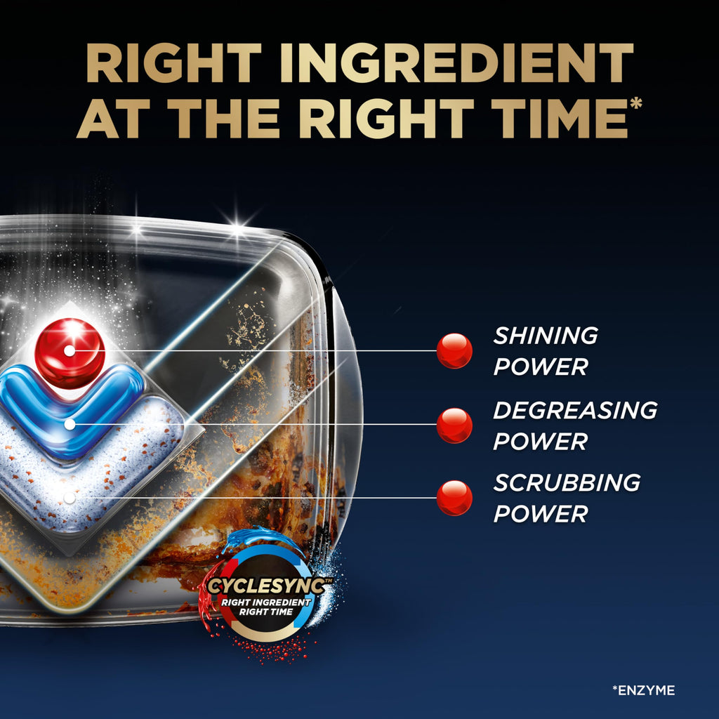 Finish Ultimate Infinity Shine Dishwasher Pods, No Pre-Rinse Dishwasher Detergent Soap Removes Burnt-On Stain, with Protector Shield & CycleSync Technology, Degreasing & Scrubbing Power, 62 Count