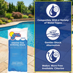 In The Swim Chlorine-Free Pool Shock – Quick Dissolving, Fast-Acting, Shock-Oxidizer for Swimming Pools, Spas, and Salt Chlorinated Pools Compatible - 12 x 1 Pound Bags