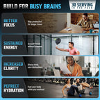 Nootropic Brain Supplement For Memory and Focus Supplement - Drink Mix, Alpha GPC, Ashwagandha, L-Theanine, NALT, Huperzine A | Memory Supplements For Brain, Nootropic Powder Energy Powder, Sugar Free