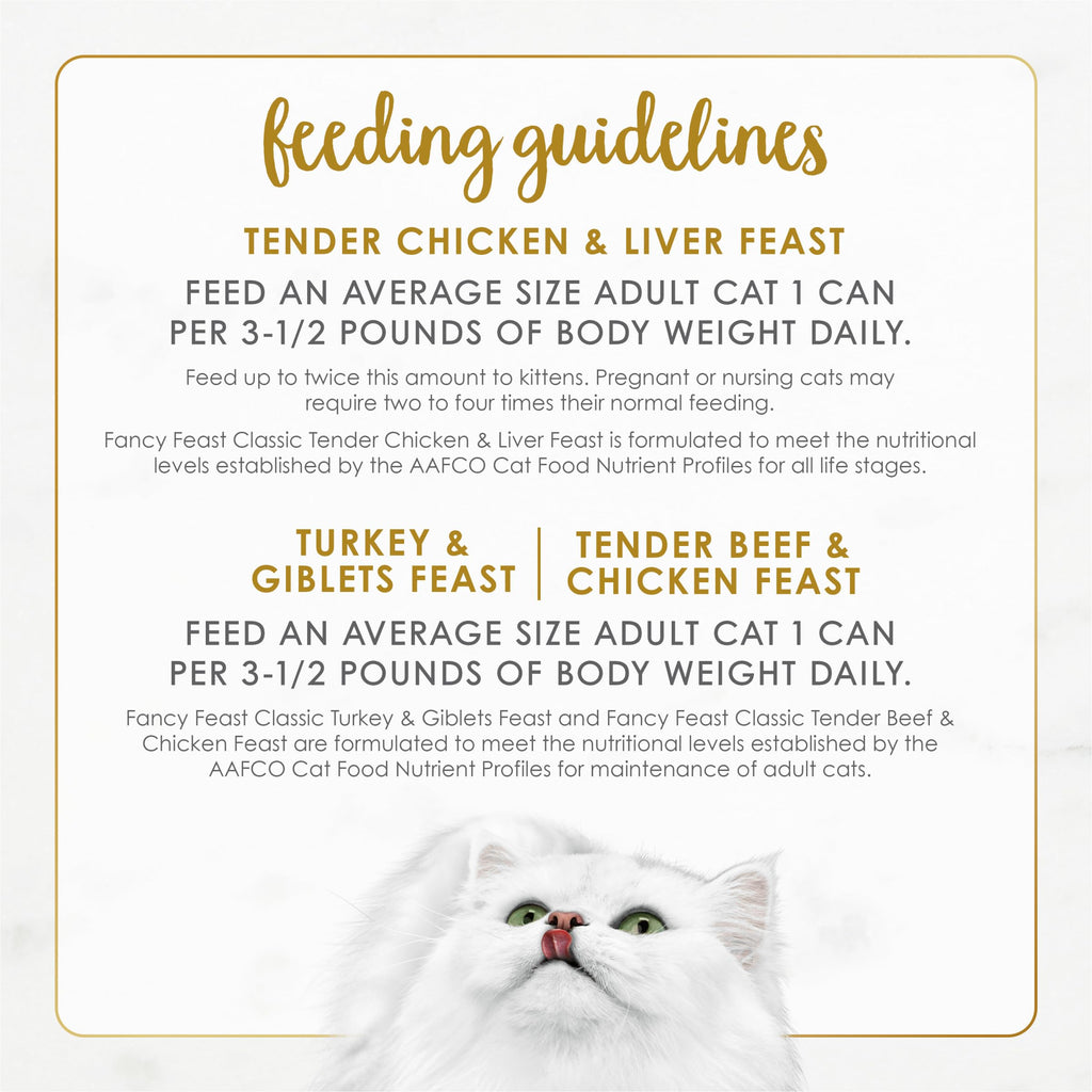 Fancy Feast Classic Pate Poultry & Beef Wet Cat Food, 3 oz Cans, 30-Pack