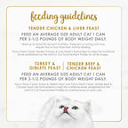 Fancy Feast Classic Pate Poultry & Beef Wet Cat Food, 3 oz Cans, 30-Pack