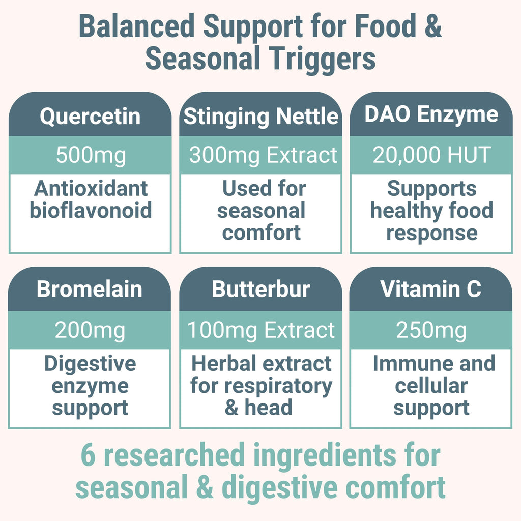 SHIZAM DAO Bromelain Enzyme Gummies with Butterbur Quercetin Stinging Nettle Root Extract, DAO Diamine Oxidase Enzyme, Powder Tincture Tablet Tea Alt Supplement, Leaf 500mg