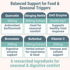 SHIZAM DAO Bromelain Enzyme Gummies with Butterbur Quercetin Stinging Nettle Root Extract, DAO Diamine Oxidase Enzyme, Powder Tincture Tablet Tea Alt Supplement, Leaf 500mg