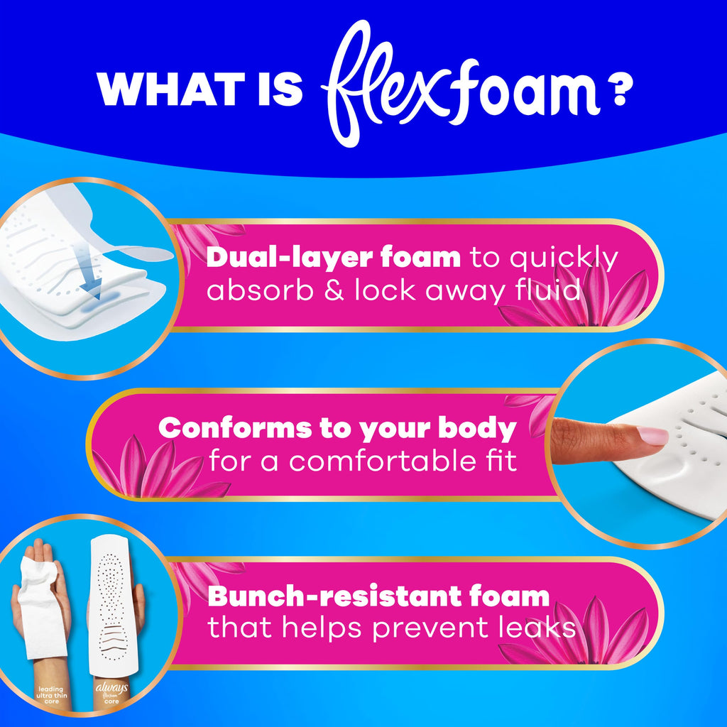Always Radiant Feminine Pads for Women, Flexfoam Pads with Wings, Size 2, Heavy Absorbency, Lightly Scented, 78 Count (3 Packs of 26)