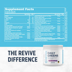 Revive MD Daily Green Powder Superfood (Fresh Berry) - Supergreens Powder to Support Energy Levels - Green Juice that Improves Fiber Intake - Vegetable Supports Digestion and Gut Health (30 Servings)