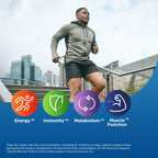 Centrum Multivitamin for Men, Multivitamin/Multimineral Supplement with Vitamin D3, B Vitamins and Antioxidants, Gluten Free, Non-GMO Ingredients - 250 Count