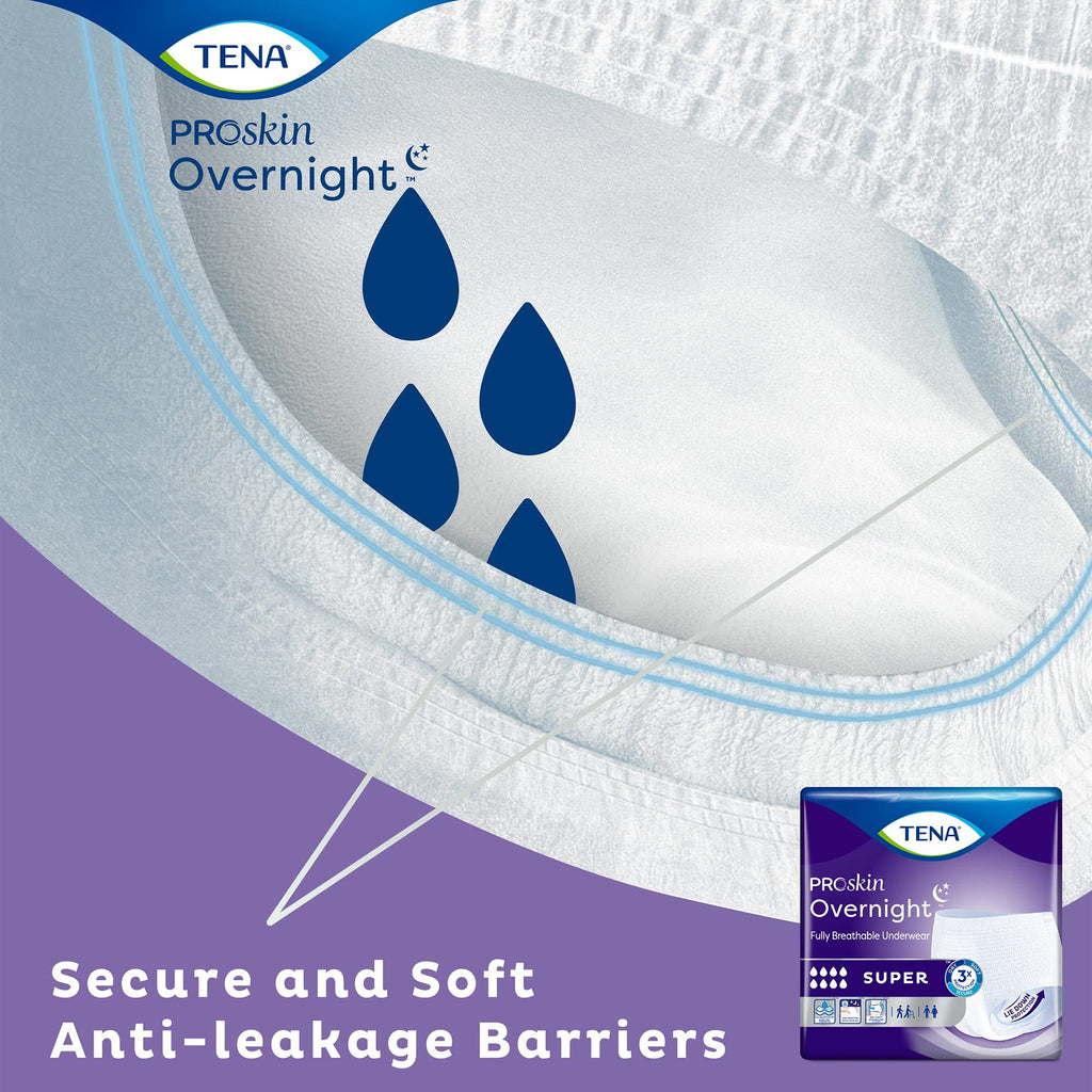 TENA ProSkin Overnight Super Protective Incontinence Underwear, Heavy Absorbency, Unisex, X-Large, ( 48 Total - 4 Pack)