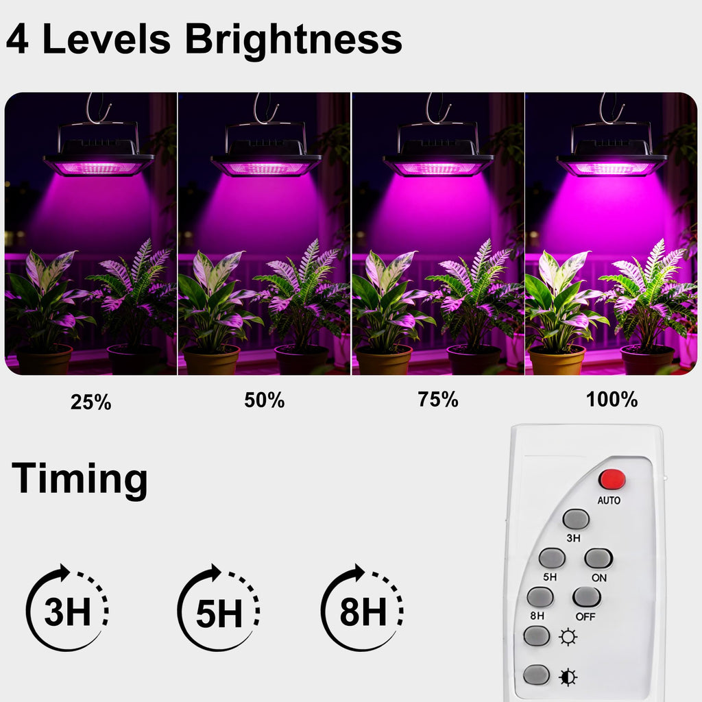 Loscarol Solar Grow Light, Full Spectrum Plant Light with Timer & Remote